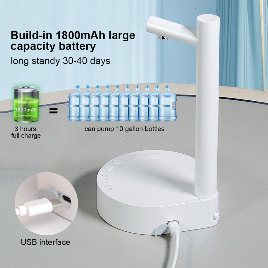 Unycorn Desktop Water Dispenser