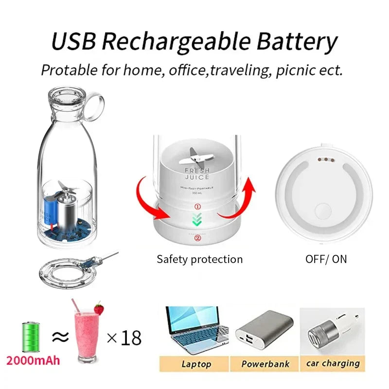 Portable Rechargeable Blender Mixer