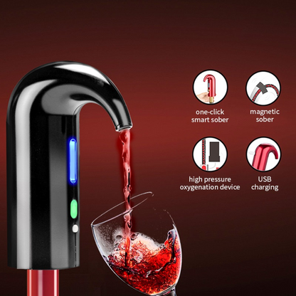 Unycorn Wine Pump
